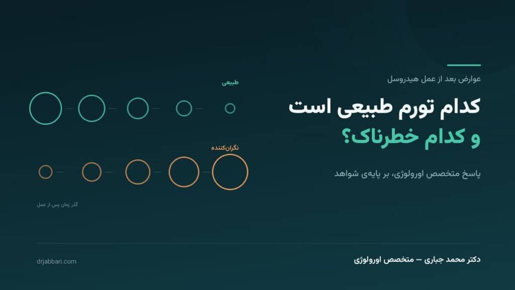 عوارض بعد از عمل هیدروسل